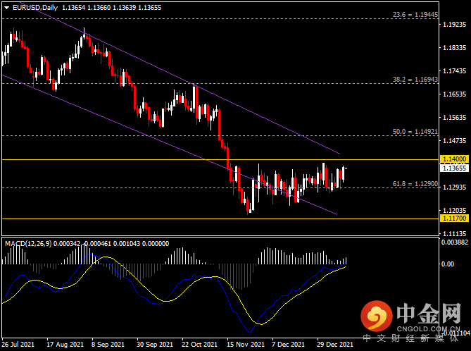 20220112-2.png 20220112-2.png