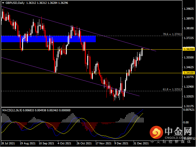 20220112-3.png 20220112-3.png