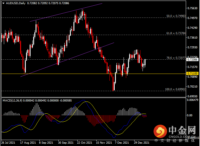 20220112-5.png 20220112-5.png