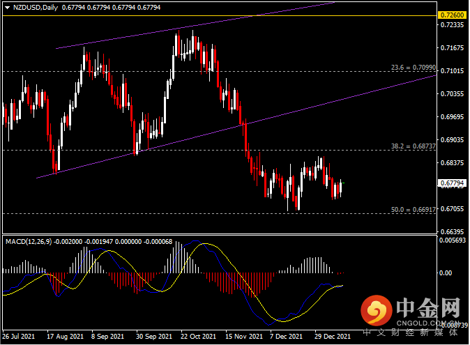 20220112-6.png 20220112-6.png