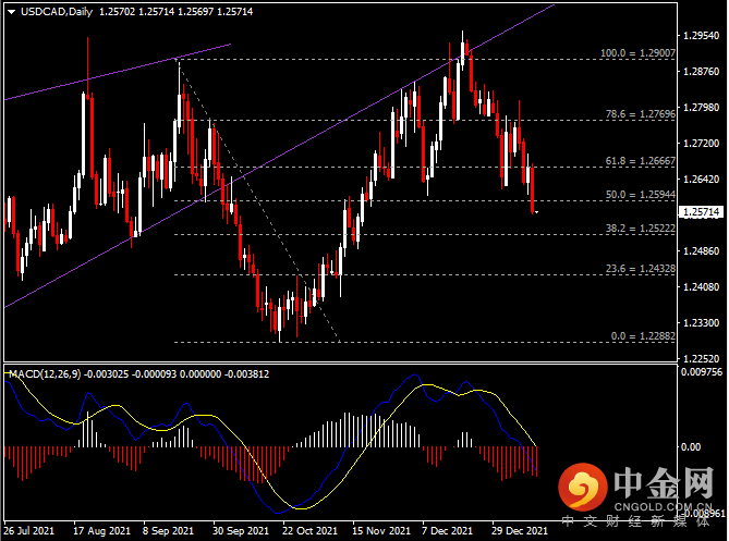 20220112-7.png 20220112-7.png