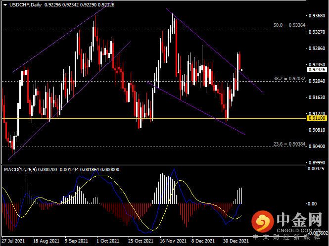 20220112-8.png 20220112-8.png