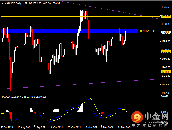 20220112-9.png 20220112-9.png