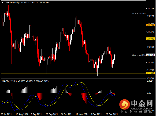 20220112-10.png 20220112-10.png