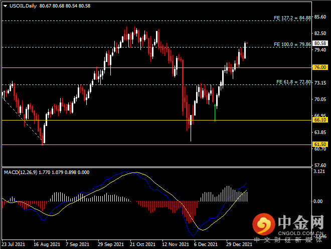 20220112-11.png 20220112-11.png