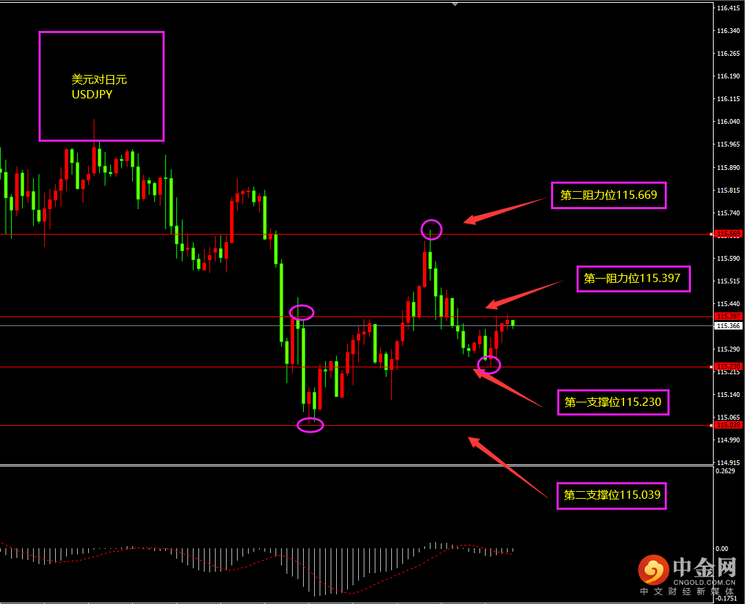 图片3.png 图片3.png