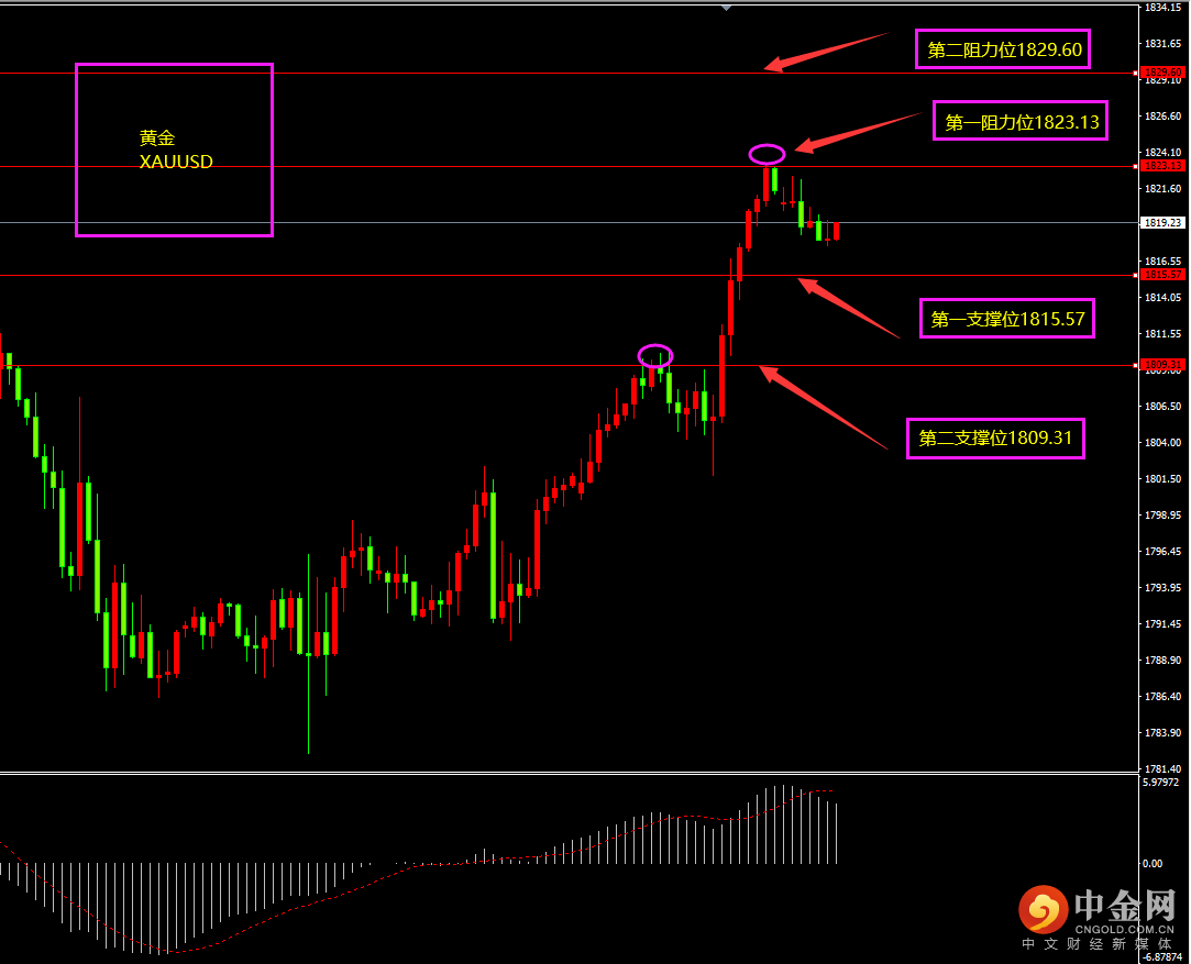 图片4.png 图片4.png