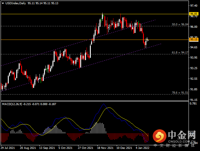 20220118-1.png 20220118-1.png