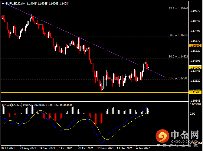 20220118-2.png 20220118-2.png