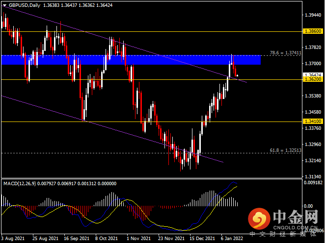 20220118-3.png 20220118-3.png