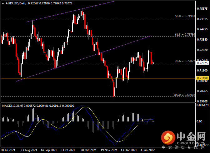 20220118-5.png 20220118-5.png