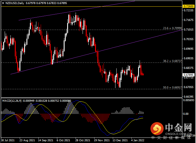 20220118-6.png 20220118-6.png