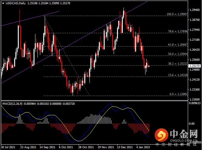 20220118-7.png 20220118-7.png