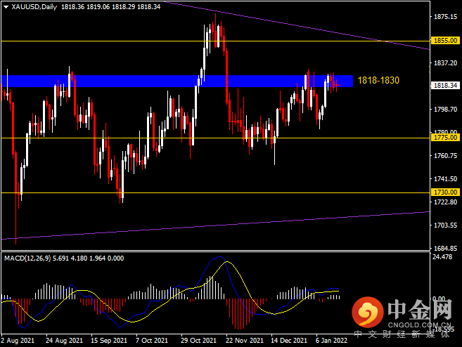 20220118-9.png 20220118-9.png