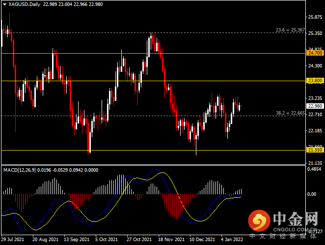 20220110.png 20220110.png