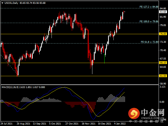 20220118-11.png 20220118-11.png