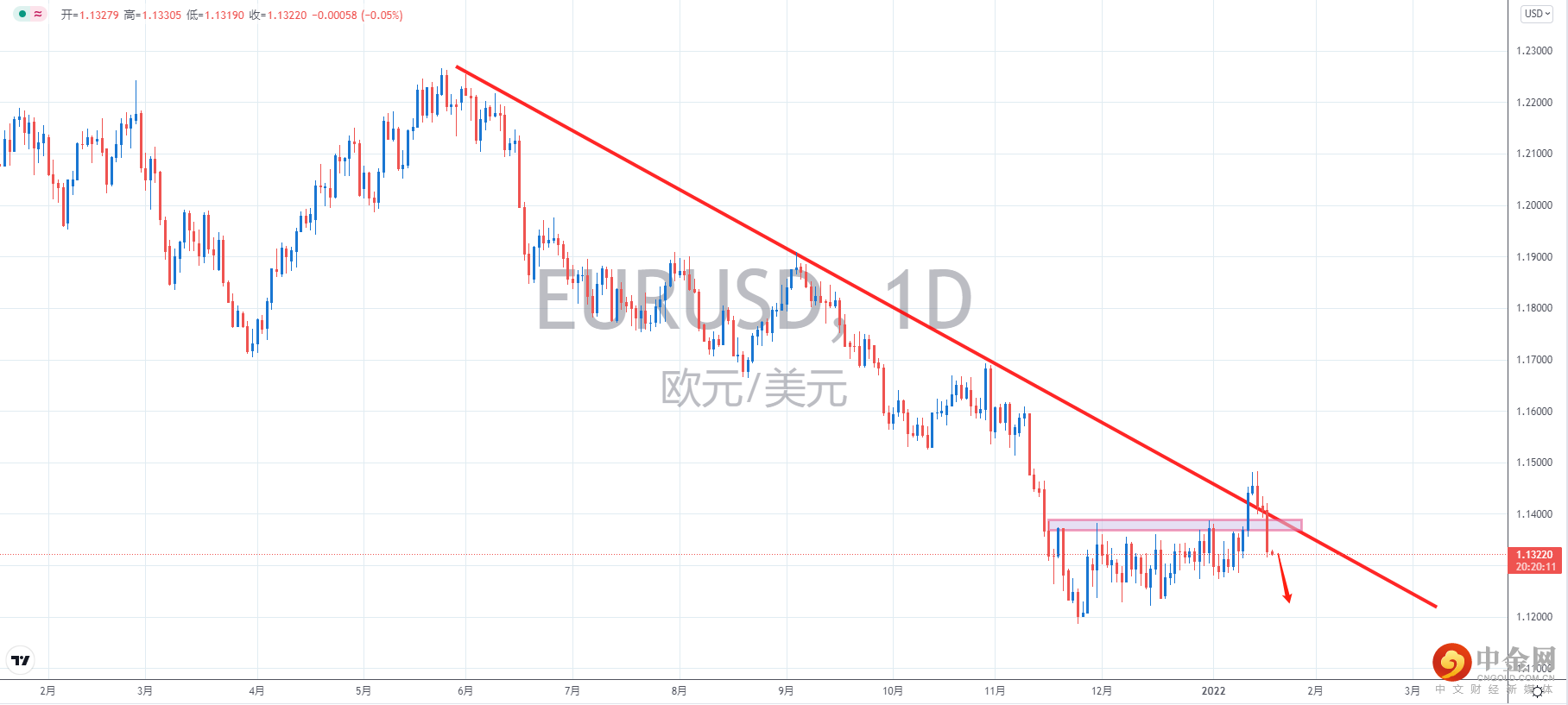 欧美.png 欧美.png