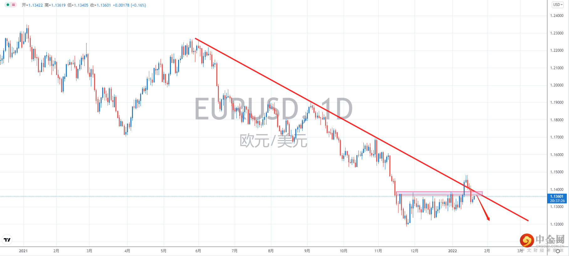 欧美.png 欧美.png