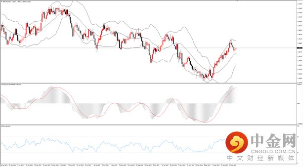 英镑.png 英镑.png