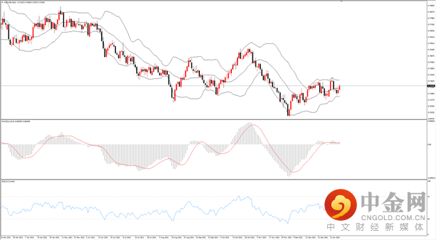 澳币.png 澳币.png