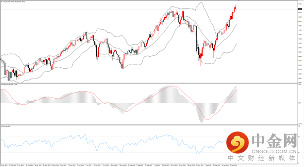 原油.png 原油.png