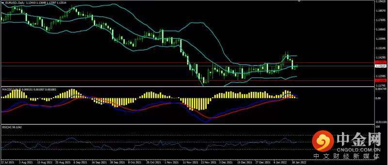 1642652245640776.jpeg 欧美.jpg