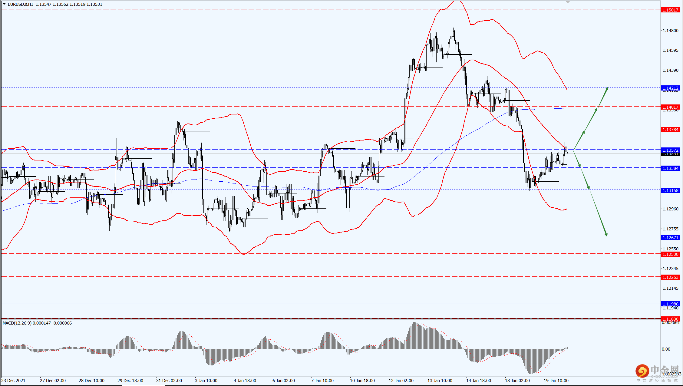 1_每日汇评.png 1_每日汇评.png