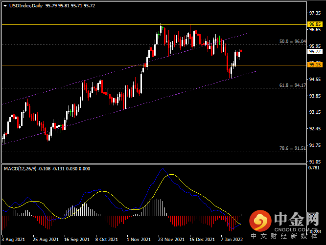 20220121-1.png 20220121-1.png