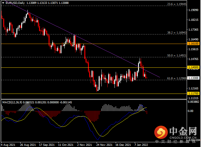 20220121-2.png 20220121-2.png