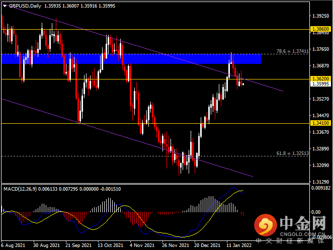 20220121-3.png 20220121-3.png