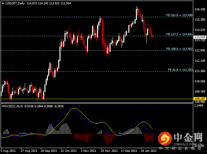 20220121-4.png 20220121-4.png