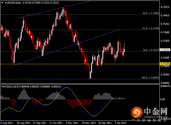 20220121-5.png 20220121-5.png