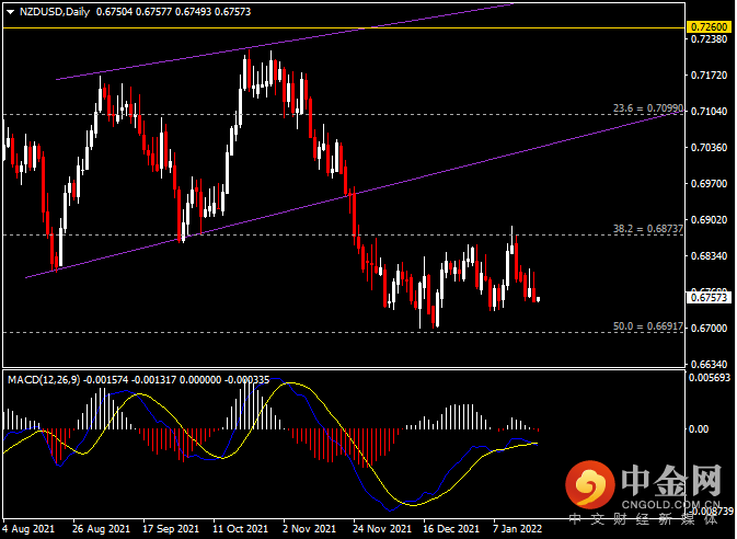 20220121-6.png 20220121-6.png