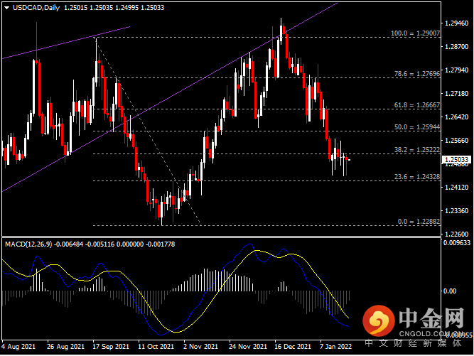 20220121-7.png 20220121-7.png