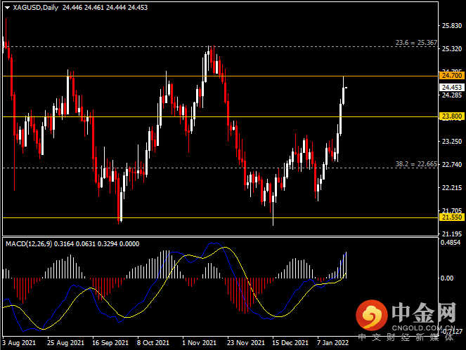 20220121-10.png 20220121-10.png