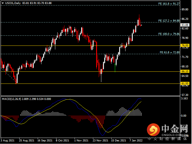 20220121-11.png 20220121-11.png