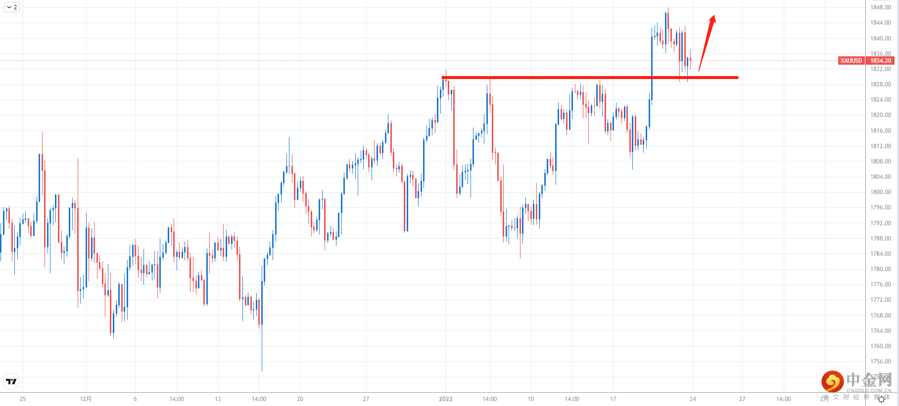 XAUUSD.png