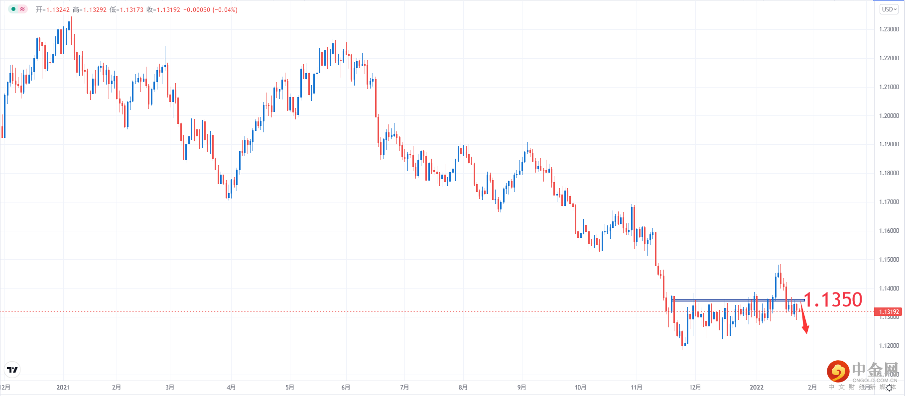EURUSD.png EURUSD.png