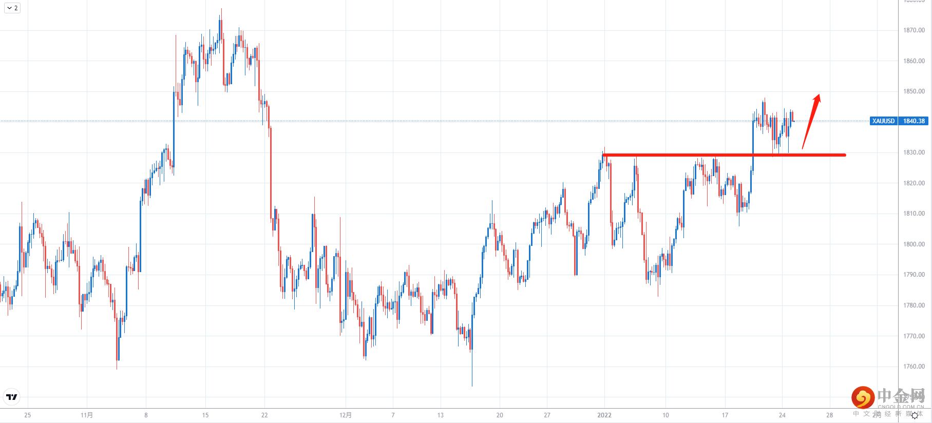 XAUUSD.png