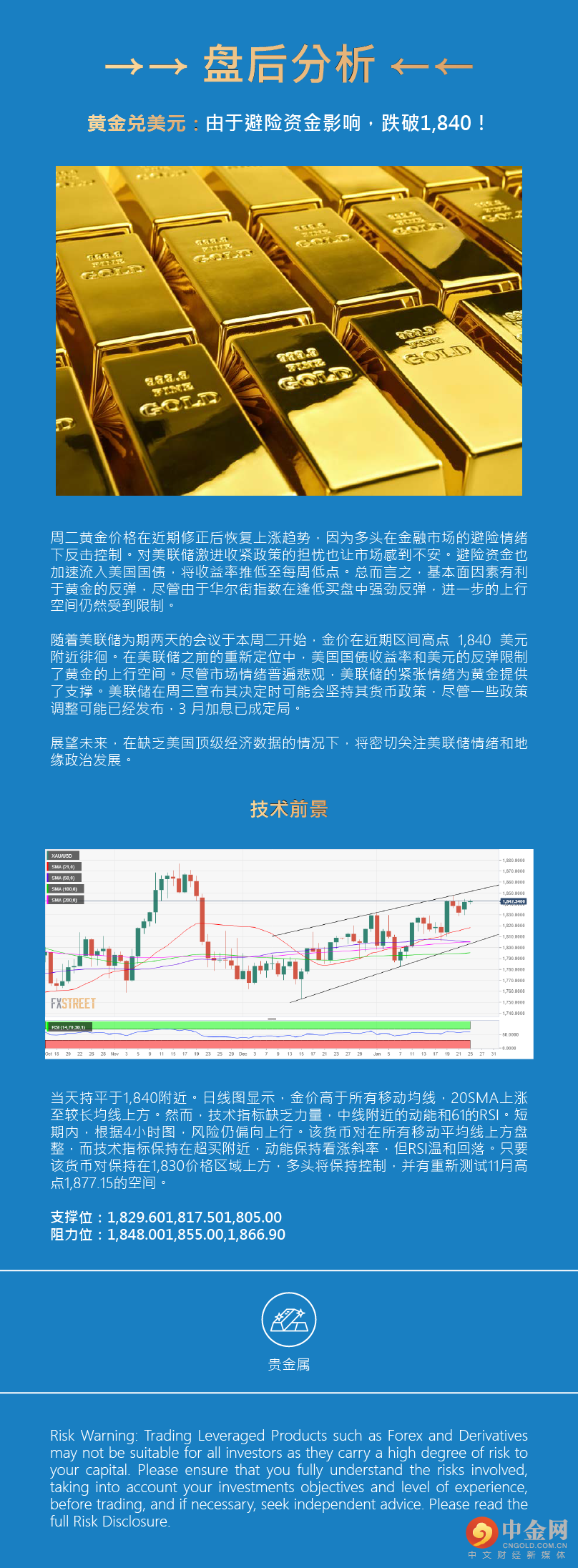 盘后分析（贵金属）.png