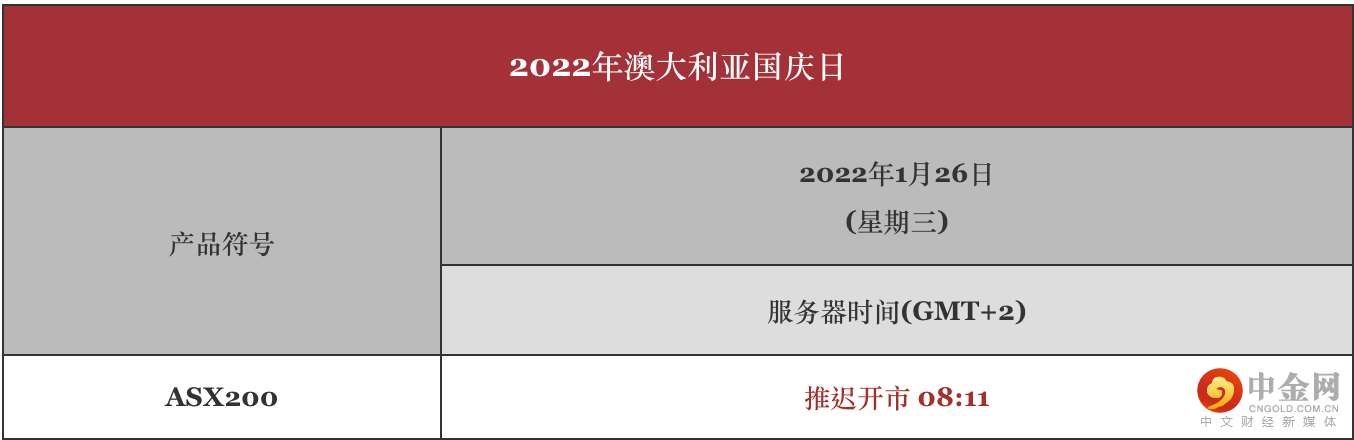 螢幕快照 
