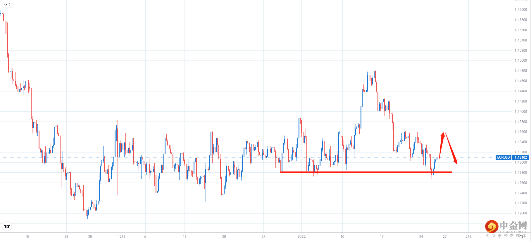 EURUSD.png EURUSD.png