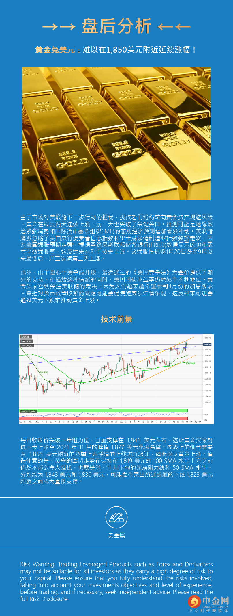 盘后分析（贵金属）.png