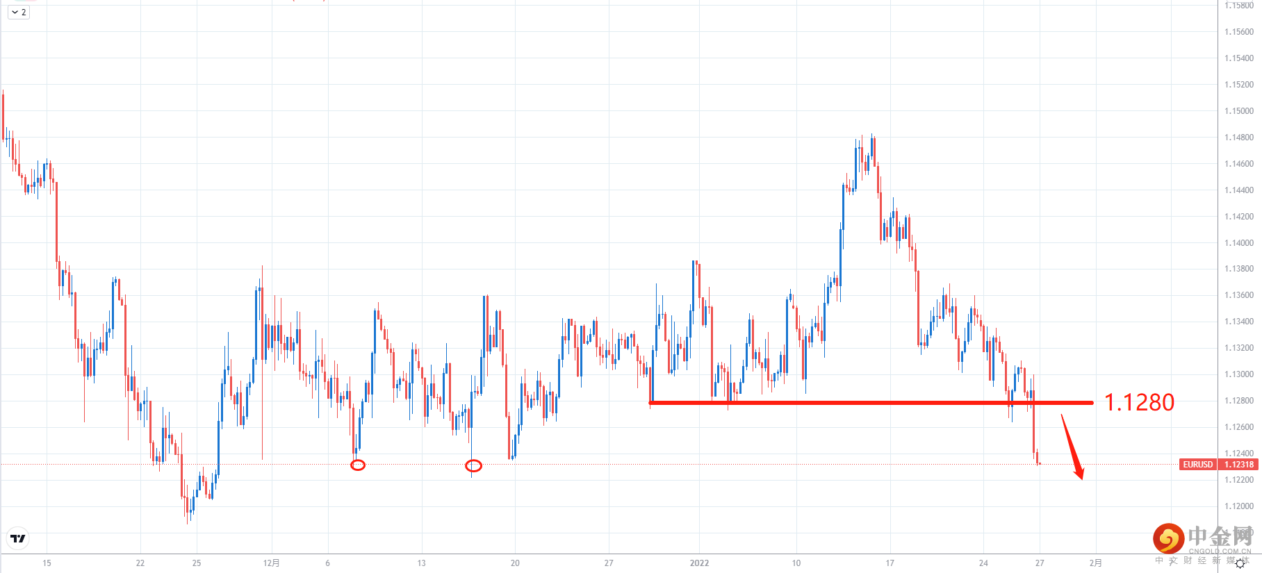 EURUSD.png