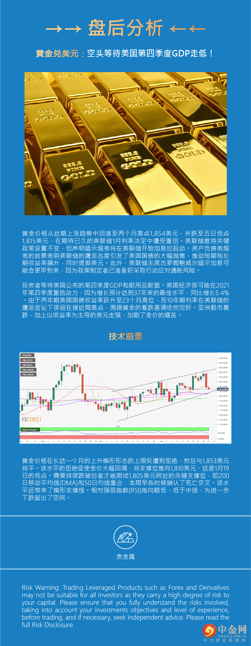 盘后分析（贵金属）.png