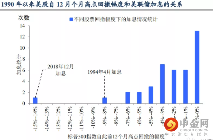 3_行业动态.png