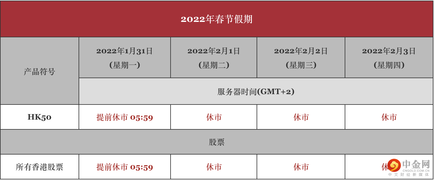 螢幕快照 