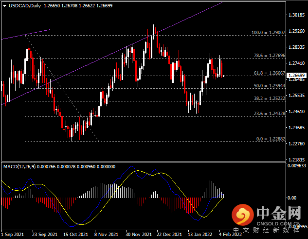 20220208-7.png 20220208-7.png