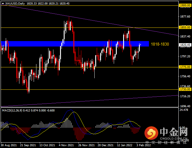 20220208-9.png 20220208-9.png