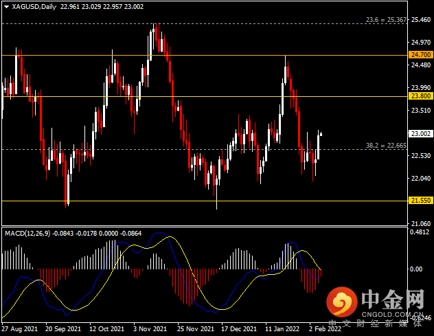 20220208-10.png 20220208-10.png